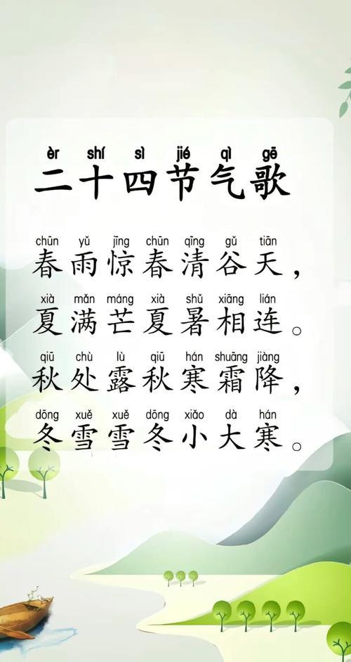 古人编制出来的二十四节气是具有相当的科学性的，对于人们生活生产都具有非常重大的指