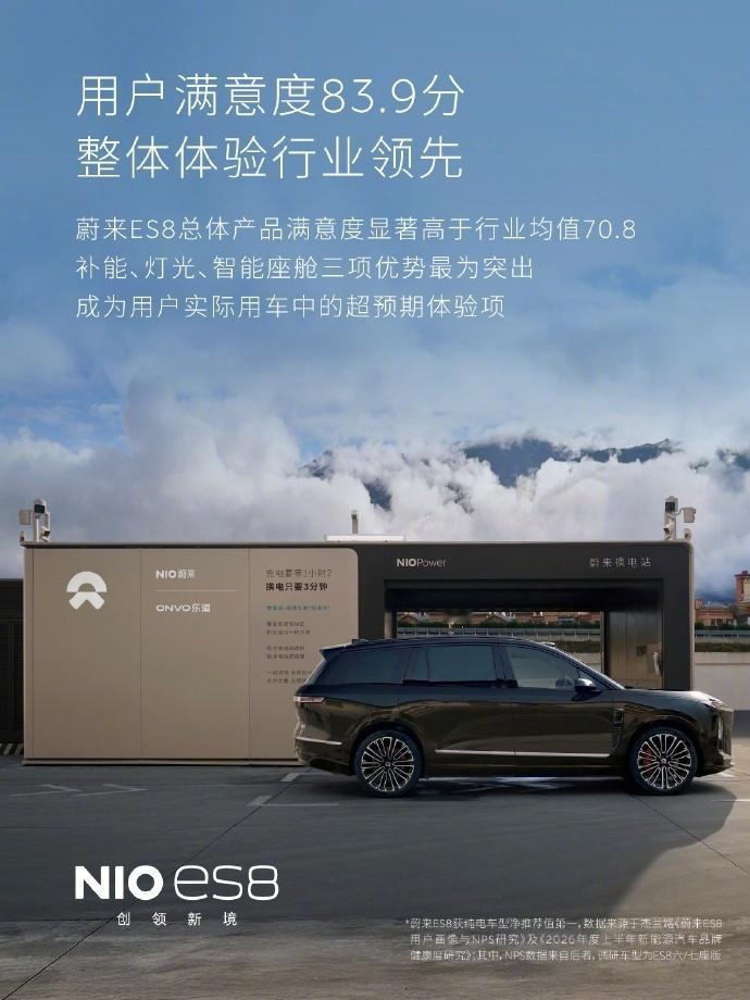 8成以上用户愿意帮李斌卖车 这个调查角度有点意思～充分反映了用户对于品牌的认可度