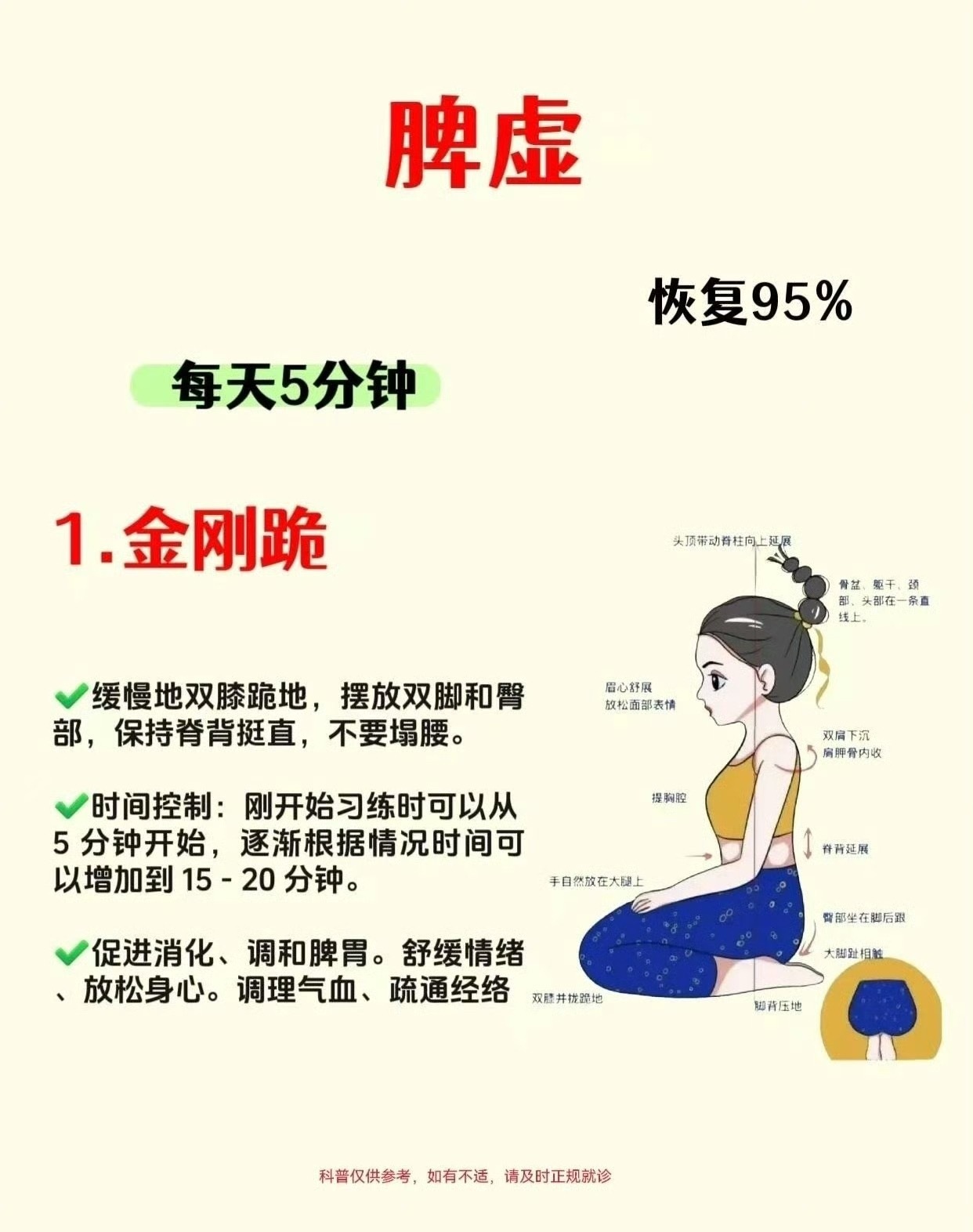 脾虚得抓紧练起来！ 