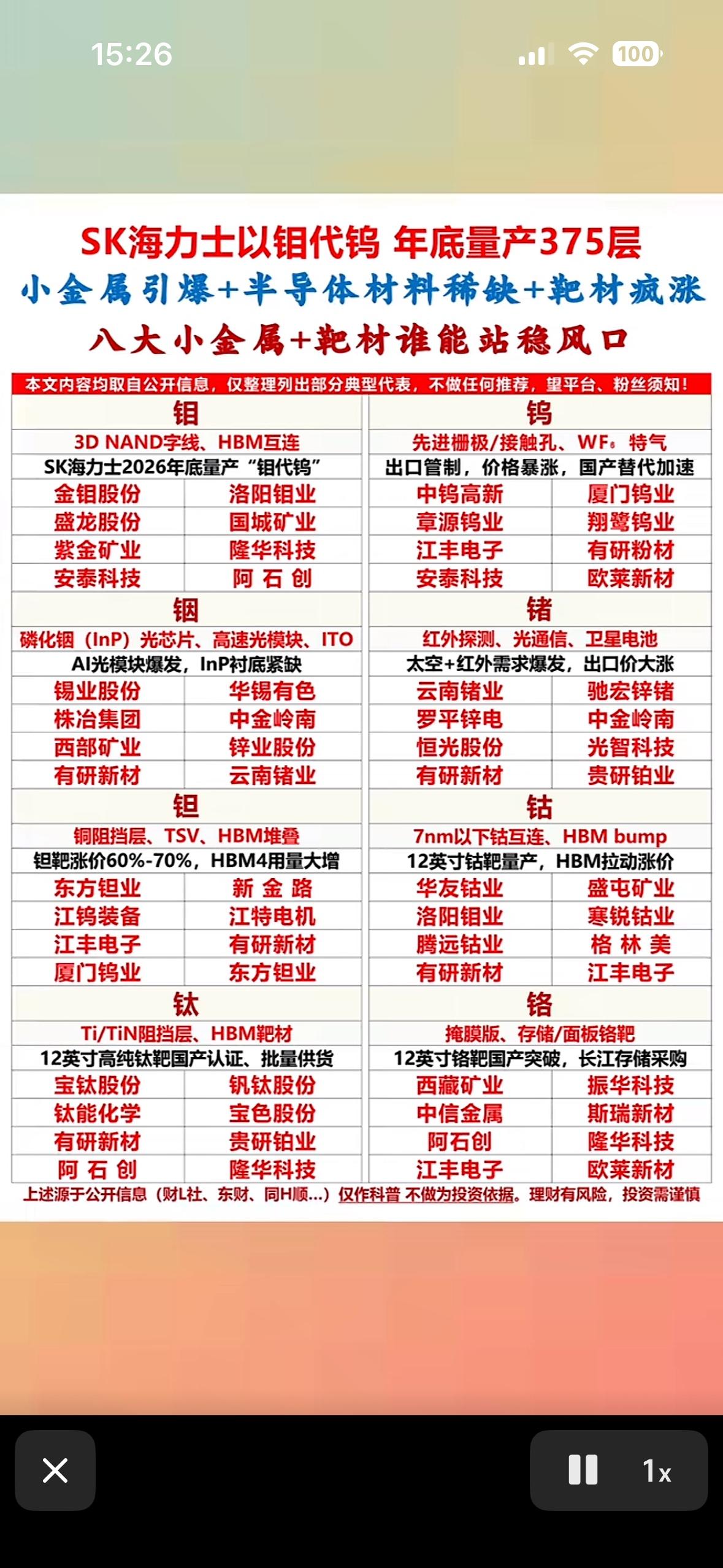 海力士以铝代钨，年底产量激增，小金属、半导体材料迎来爆发！

2026年6月的A