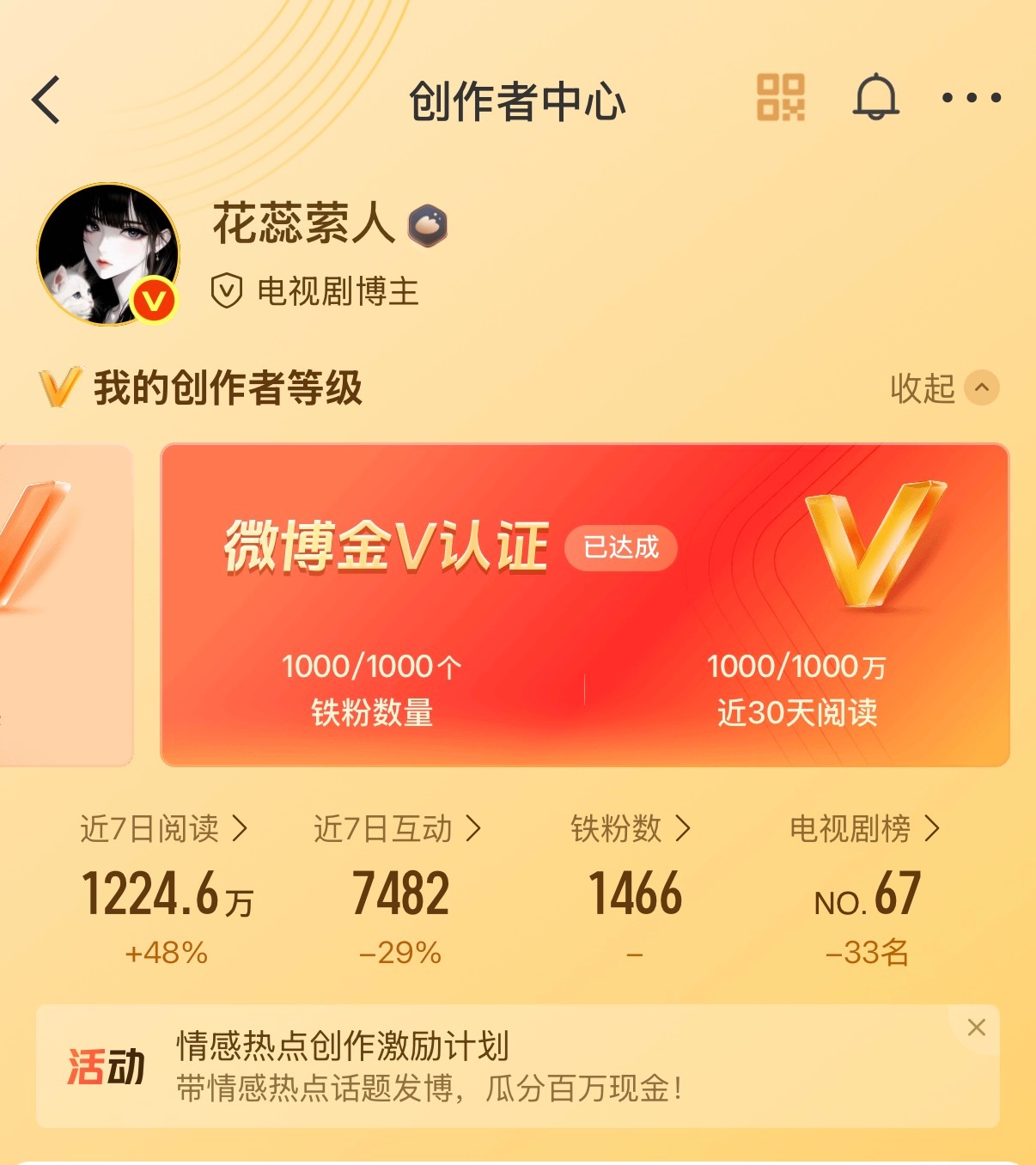 🙉我的创作活力分呢？？？？ ​​​