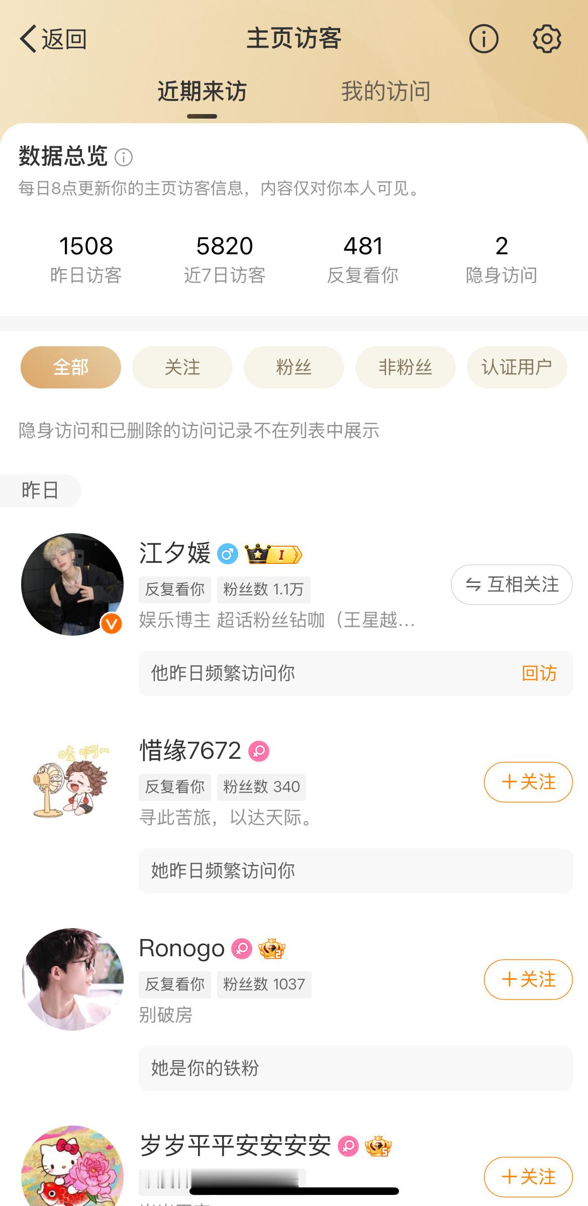 天天这么多访问真是逆天、能不能还我一个废话自由、叫老公自由[淡淡的] 