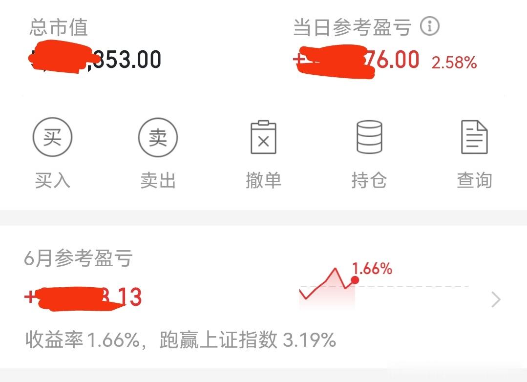 早盘暴跌89个点，仓位到打满了。现在就等待拉升做t。这几天以卖出为主，后面几天危