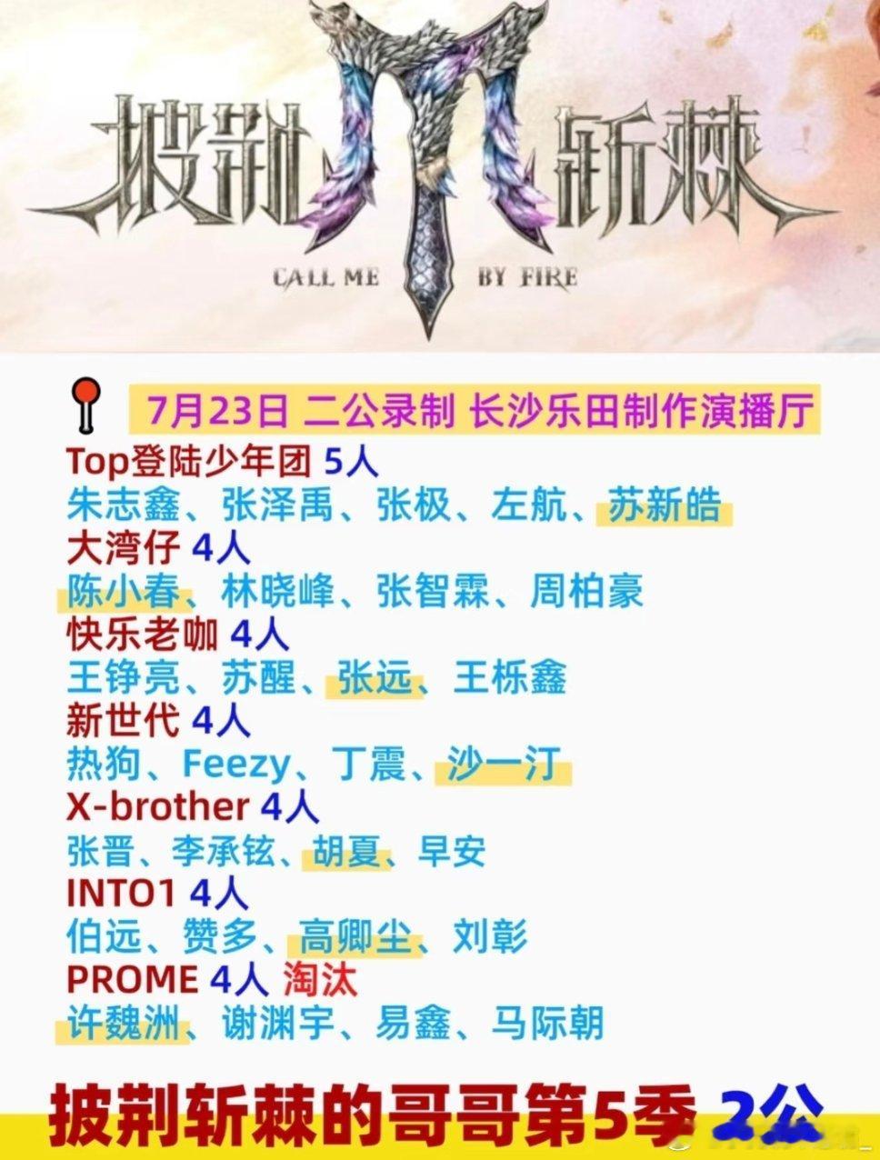《披荆斩棘的哥哥》7月23号录制二公艺人:TOP登陆少年组合 正规评审报信息，靠