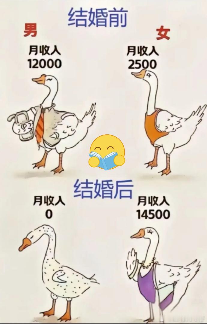分享一些女性变强的顶级心态 ​​​