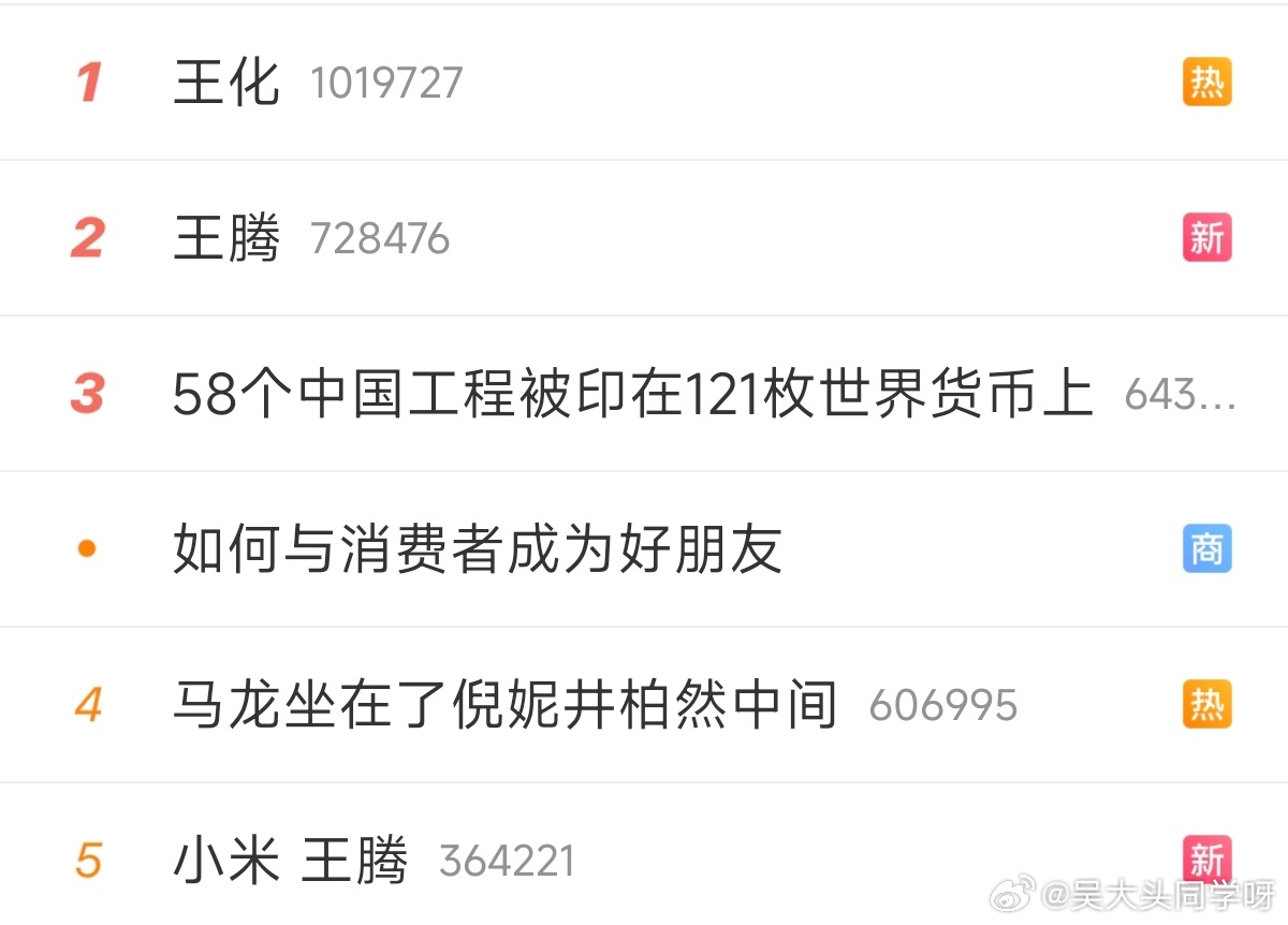 早呀 兄弟们！！[并不简单][并不简单][并不简单]一大早起来看到依旧挂在热搜前