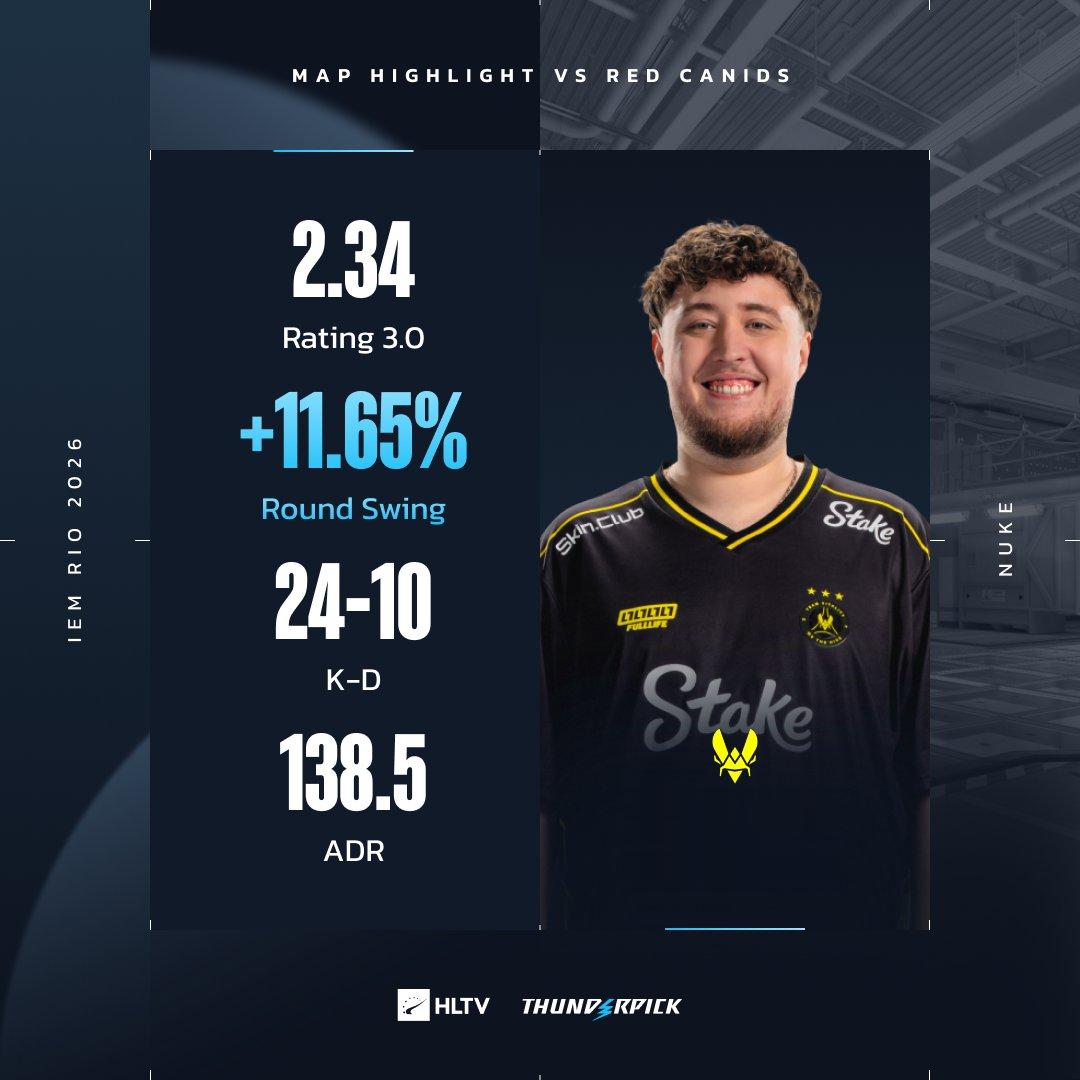 完成五杀终结图一！ZywOo拿下核子危机MVP