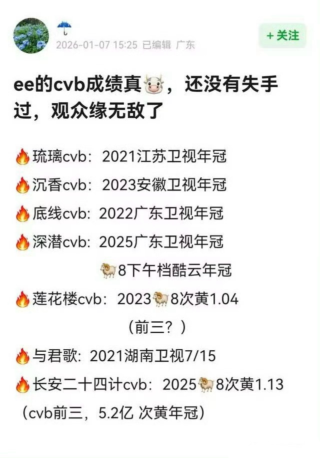 内娱两大90生“扛剧标杆”，成毅和肖战到底谁更能打