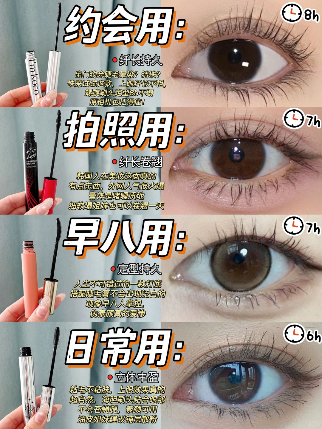 烂眼避雷贴！月薪3k买新品睫毛膏还得看效果