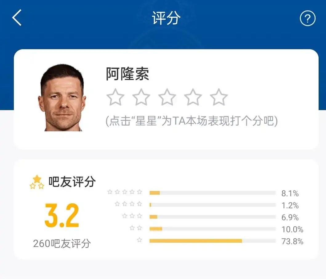 拜仁球迷说，阿隆索和维尔茨是德国足协吹捧出来的！

当初勒沃库森场场绝杀，其实没