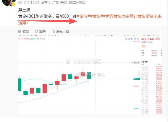 第三波获利中！告诉老曹回踩不破要做什么？我在4061多单已在4070减仓获利，跟