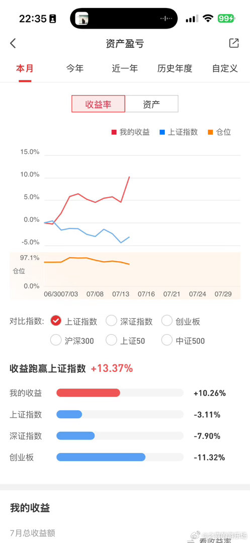 生活锚点Z 