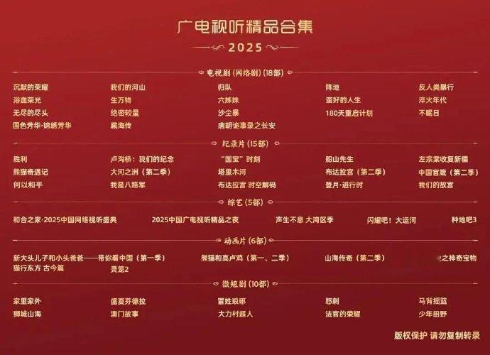 种地吧3入选2025广电视听年鉴种地吧3入选2025广电年鉴 种地吧3入选202