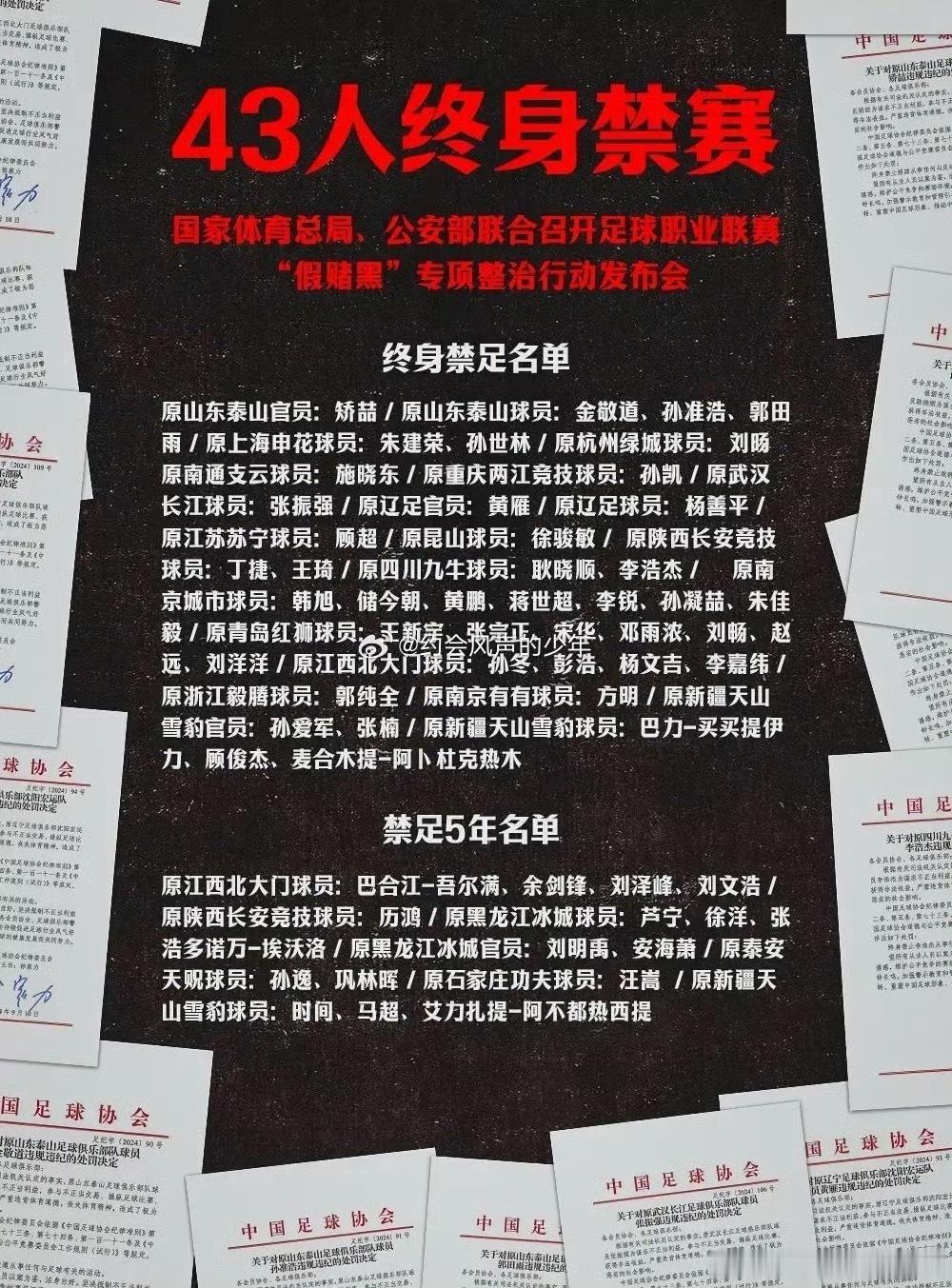 中国足协铲除毒瘤！才能变好！名单来了 