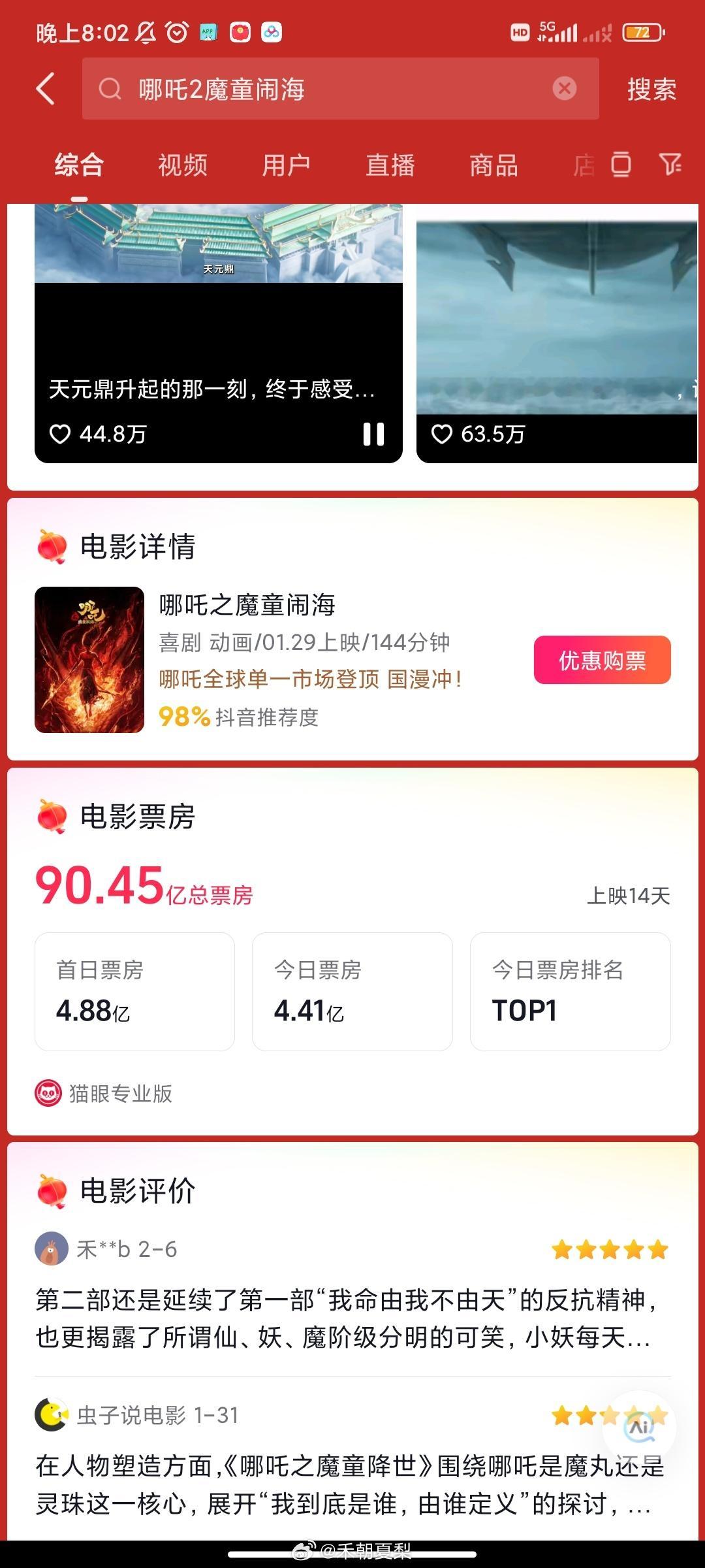 魔恭喜《哪吒之魔童闹海》夺得内地影史总票房冠军！正式进入百亿补贴阶段  