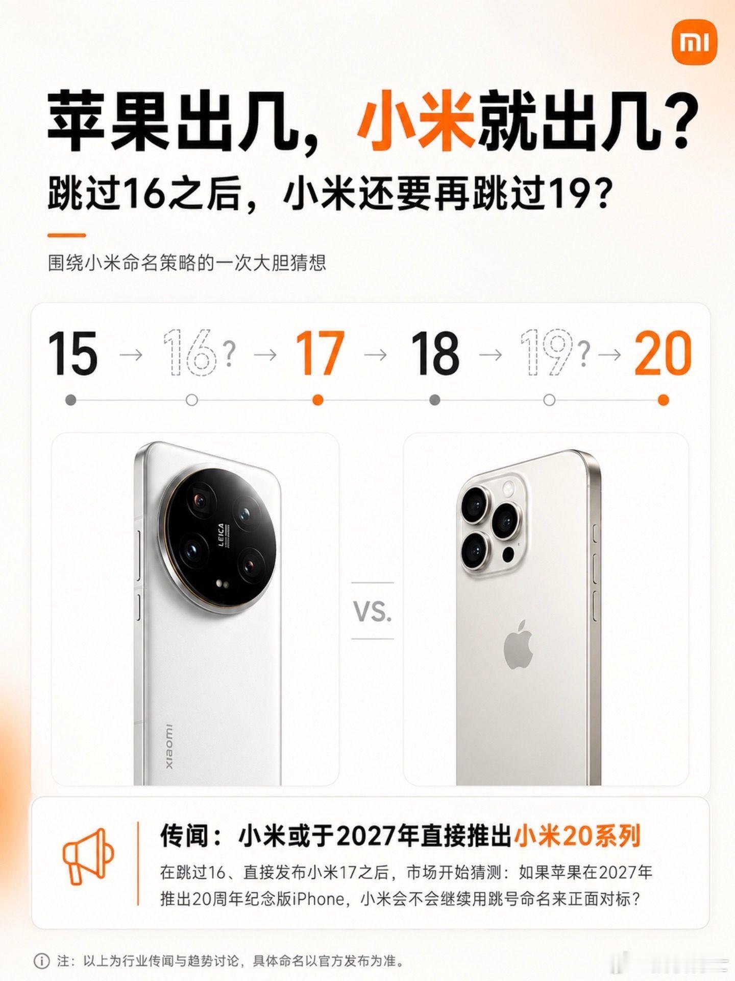 苹果跳号 小米跟不跟 去年跳过16这么好的数字被骂得太狠了，明年应该不敢跟了[d
