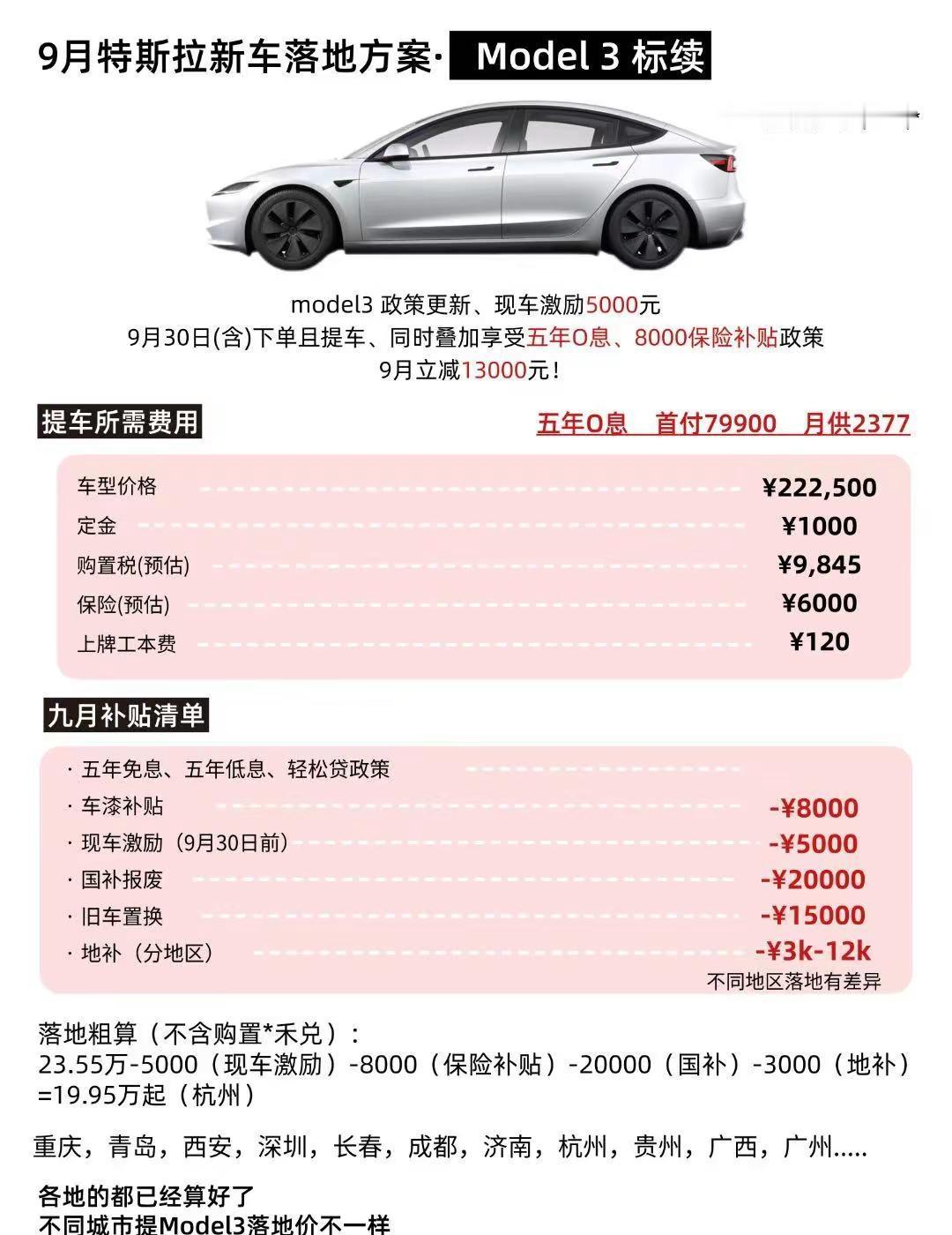 9.12提特斯拉model3落地方案。购车攻略分享 汽车价格参考 特斯拉