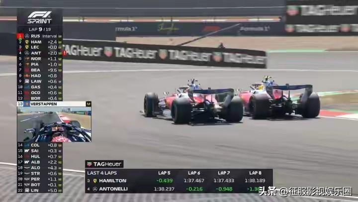 F1大奖赛点燃上海滩：速度盛宴背后的城市活力，娱乐圈众多明星都赶来了！


3月