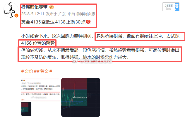 小休了一会，盘面果然一语成谶，黄金直接冲高站上 4166 上方。行情完全按照咱早