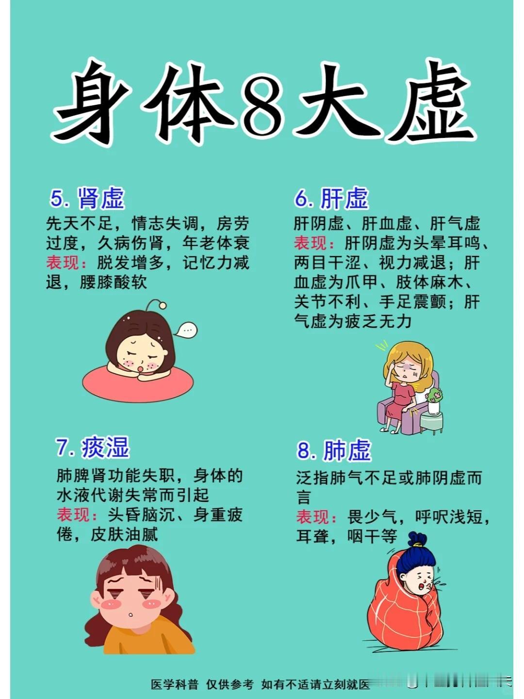 【身体8大虚，你可要注意了！】



第一虚：气虚 元气不足，疲劳过度 表现：疲