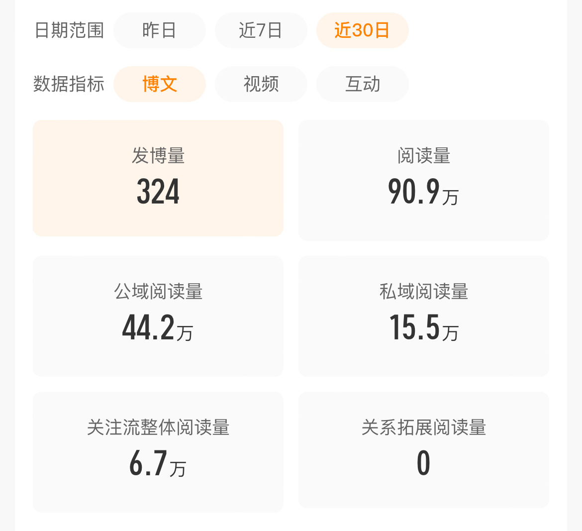 这是ydl被吞了吗