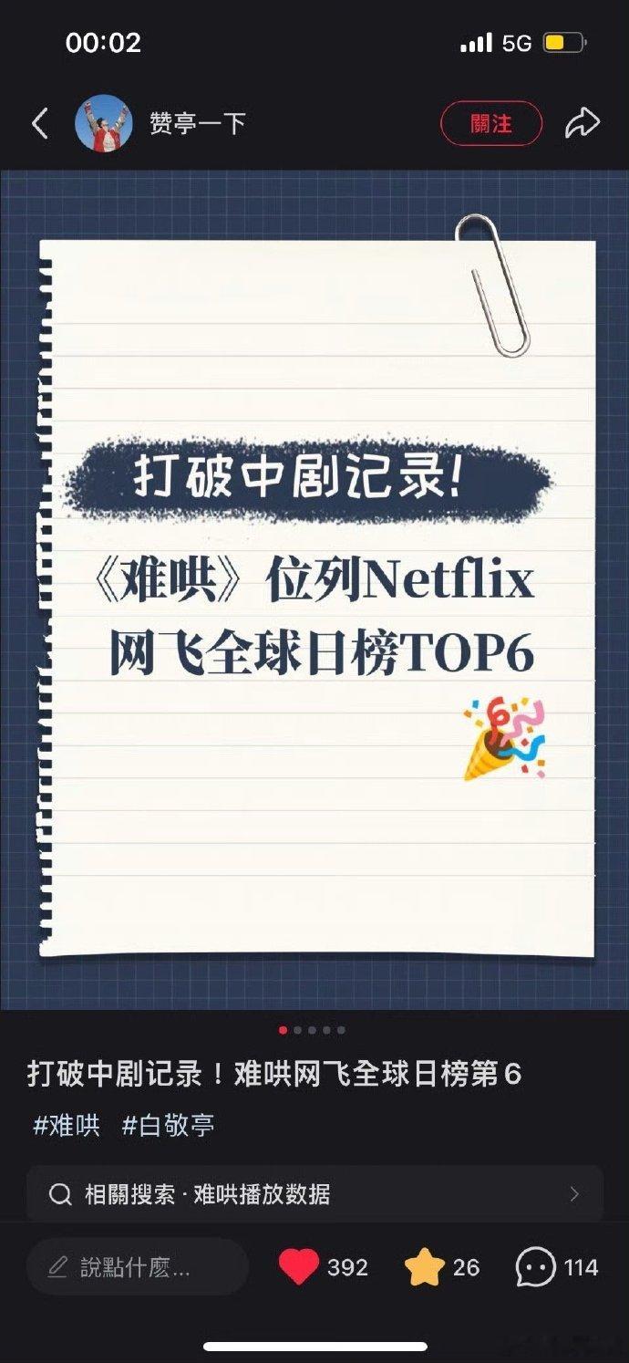 难哄刷新中剧网飞排名纪录 《难哄》网飞日榜第六，这波操作太6了，还没看的赶紧冲！