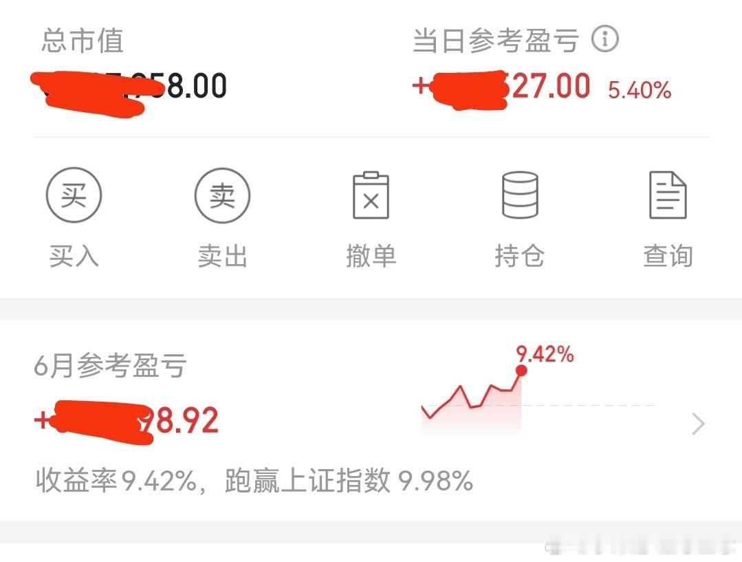 今天早上起来第一条微博：感谢老天，祖先，神仙保佑赐福，我们涨停啦。 