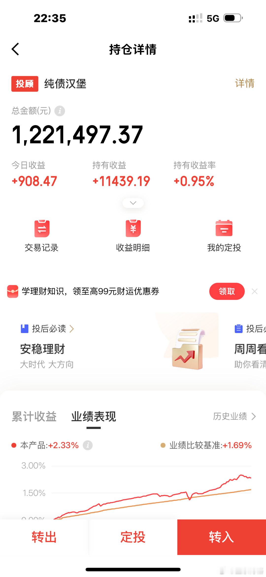 前几天，大户说短债回调了咋办？我说趁年前多买点，结果今天这个收益牛逼了 