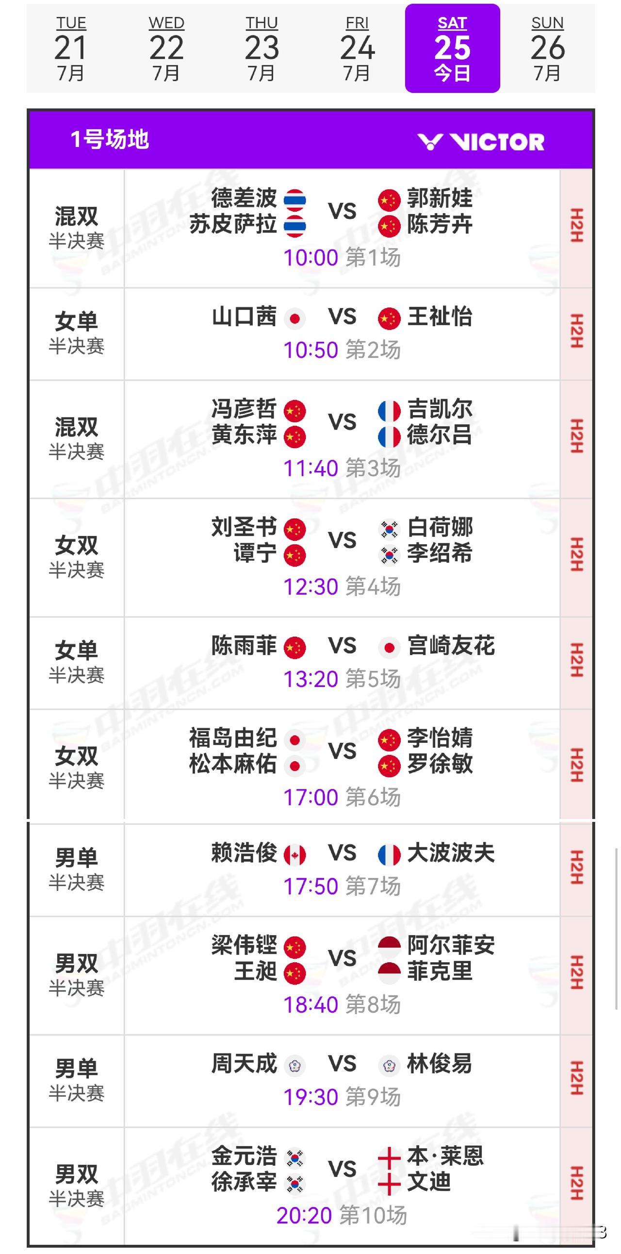 25日赛程2026年中国羽毛球公开赛 
   2026年中国羽毛球公开赛半决赛分