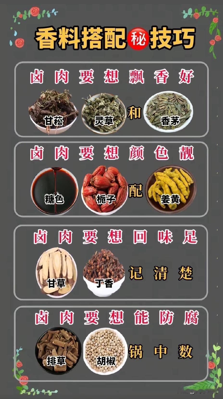 卤水上色、调味都需要哪些香料?  揭秘卤水调色调味的香料密码
卤水，作为美食界的