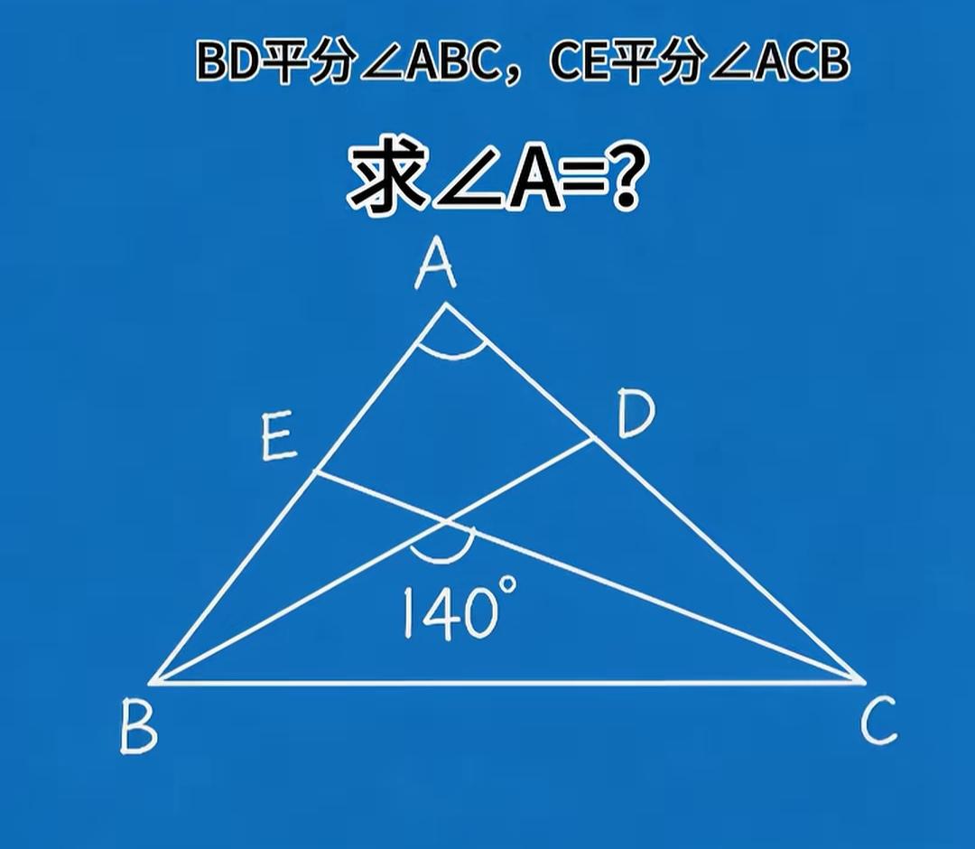 求角度真治愈。角A=100，角1=20。几何巧求角度 角的度数计算 角的计算技巧