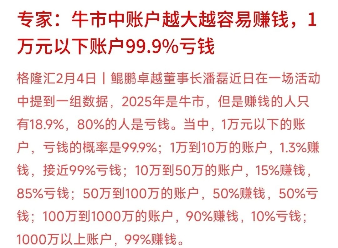 专家A股表示本金越少越容易亏钱专家列出了一组数据，2025年虽然是牛市，但是18