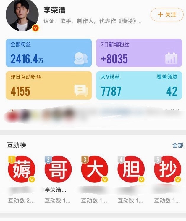 李荣浩互动榜排字大赏应该是今天港媒曝出他抄袭平井坚《小眼睛》十年惹众nu了 李荣