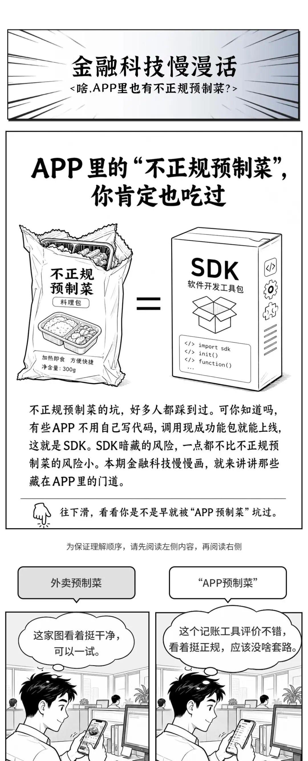 金融科技慢漫话 | 啥，APP里也有不正规预制菜？