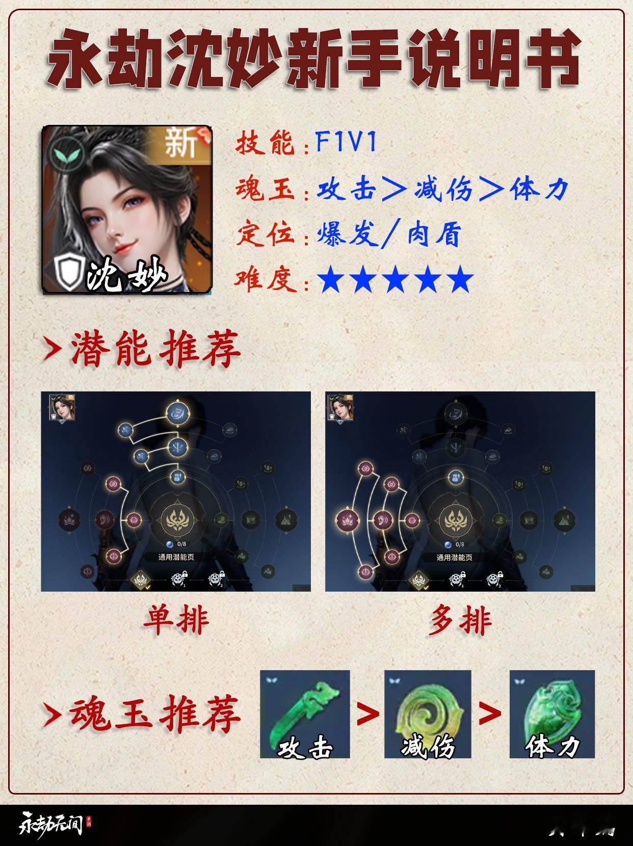 永劫手游沈妙新手说明书。永劫手游沈妙