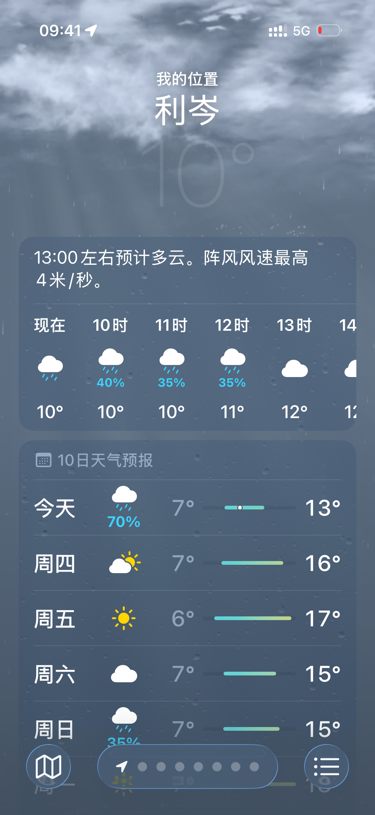 在伊斯坦布尔下雨3天，在布达佩斯下雨两天，在奥地利说停留一天结果又下雨。走到哪儿
