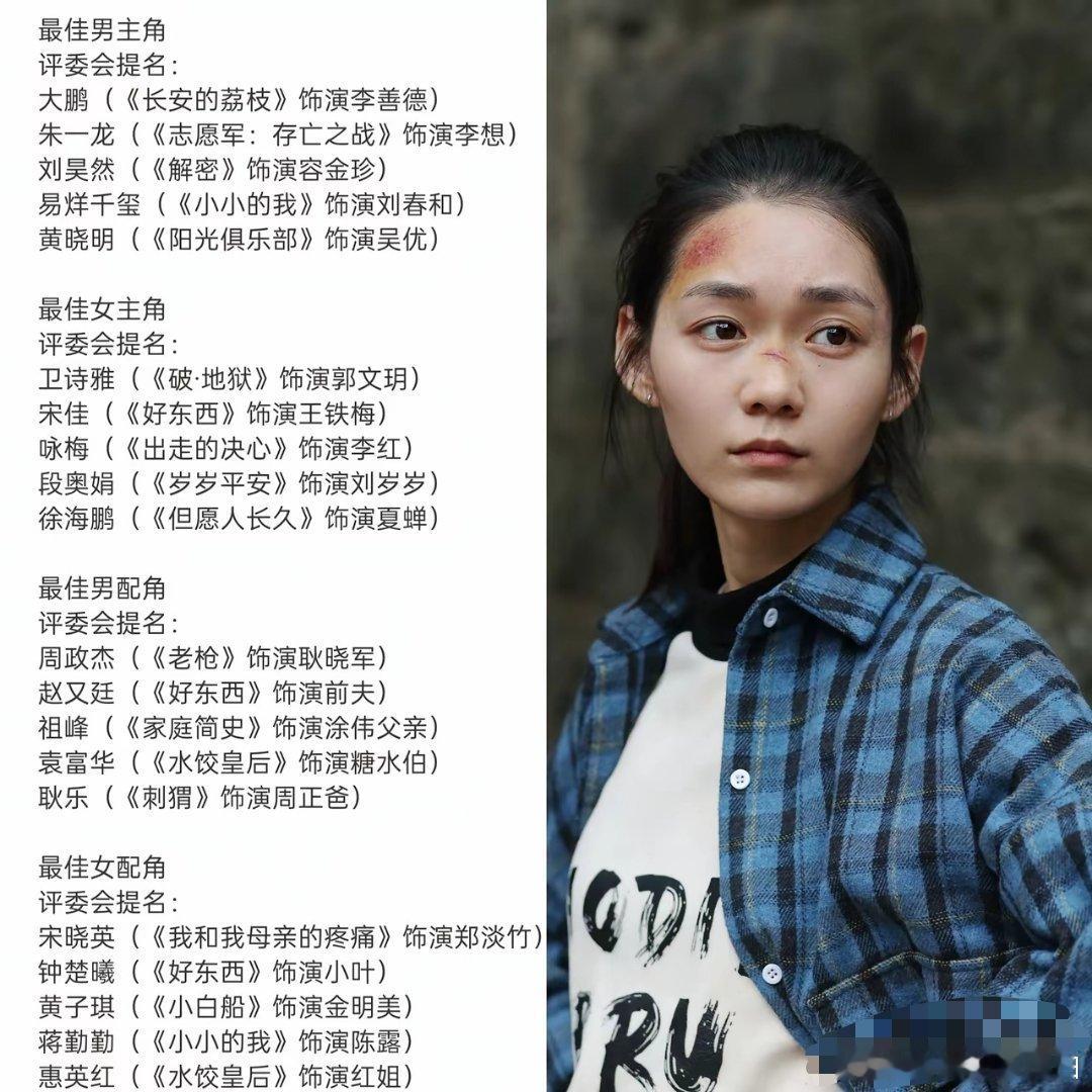 看了第38届金鸡奖提名名单，最让我意外的不是《酱园弄》没获提名，而是段奥娟居然能