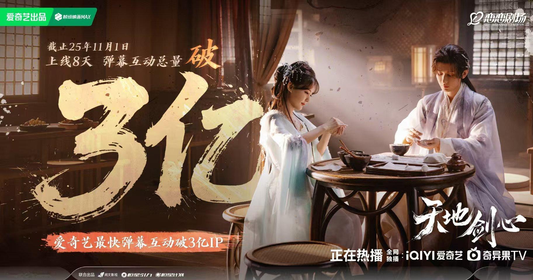 成毅新剧弹幕互动量破3亿成毅天地剑心弹幕互动量破3亿成毅新剧弹幕互动量破3亿，厉