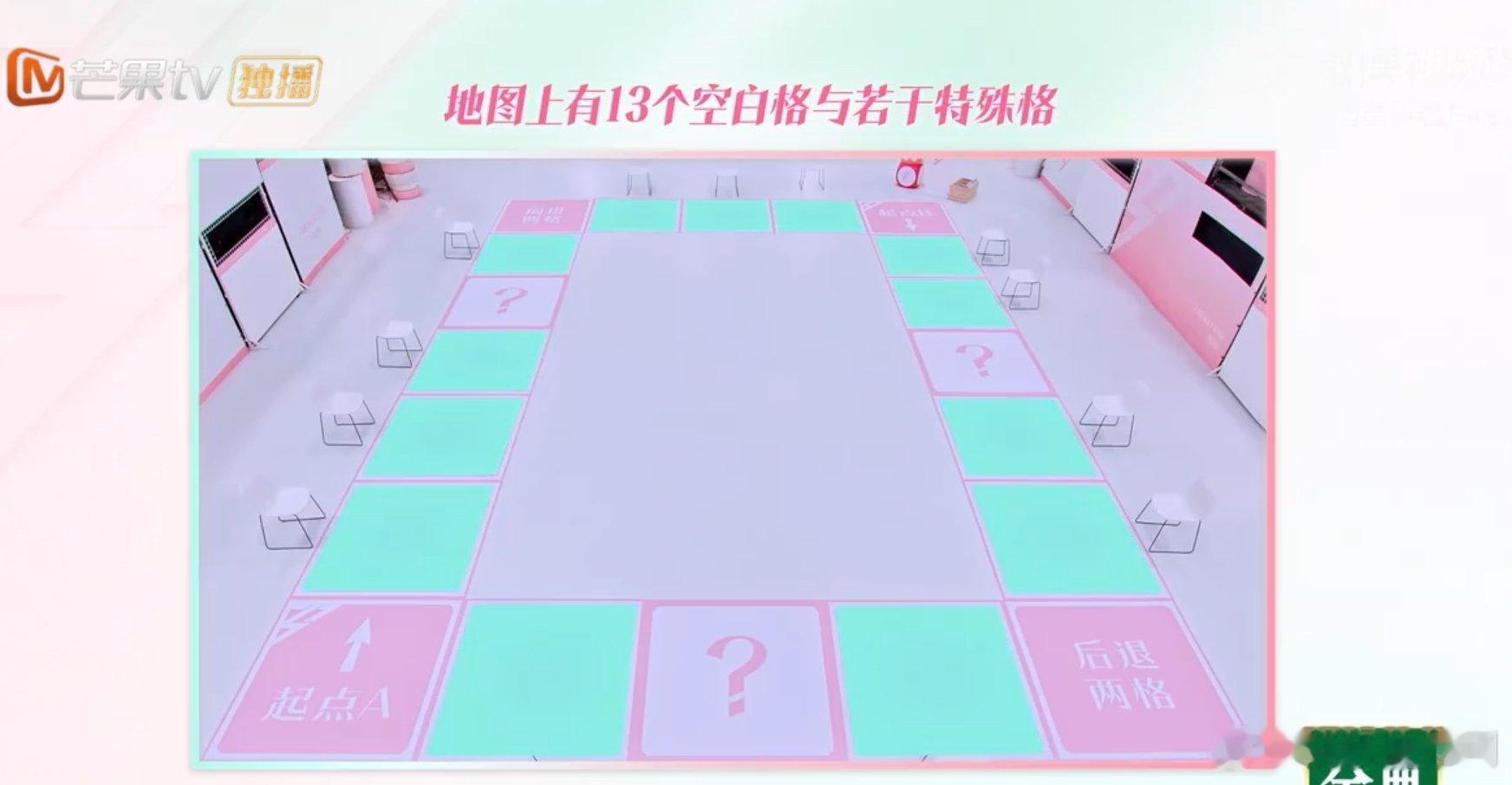 乘风选人玩上大富翁了乘风选人环节简直是大富翁本翁！投骰子、走格子、双向选择，姐姐