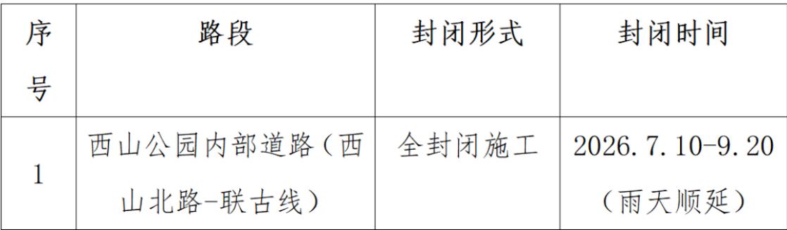 浦江浦阳街道西山公园内部道路(西山北路-联古线)因城区道路增设雨污水管道施工需要