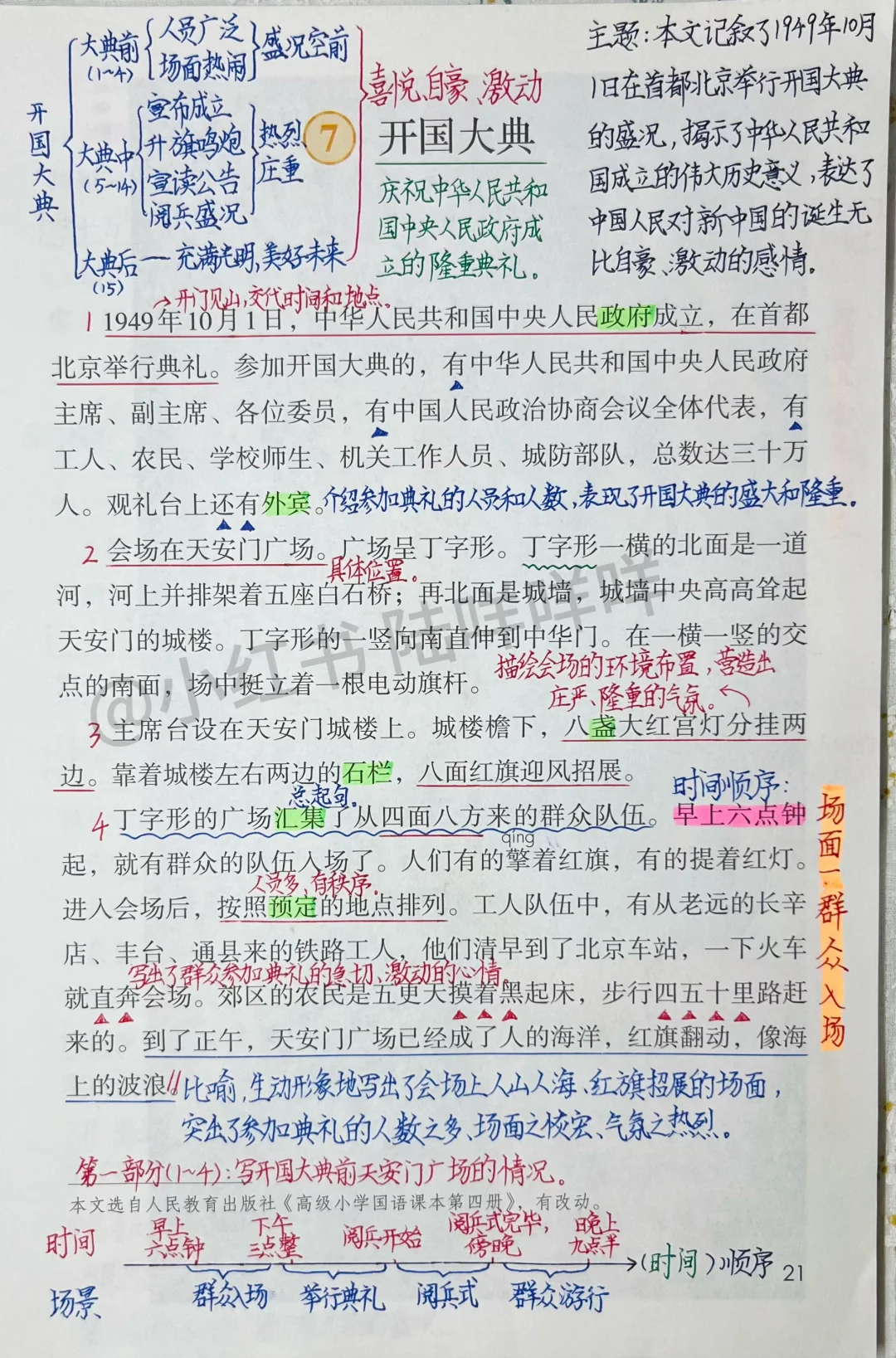 六上语文第7课《开国大典》课堂笔记