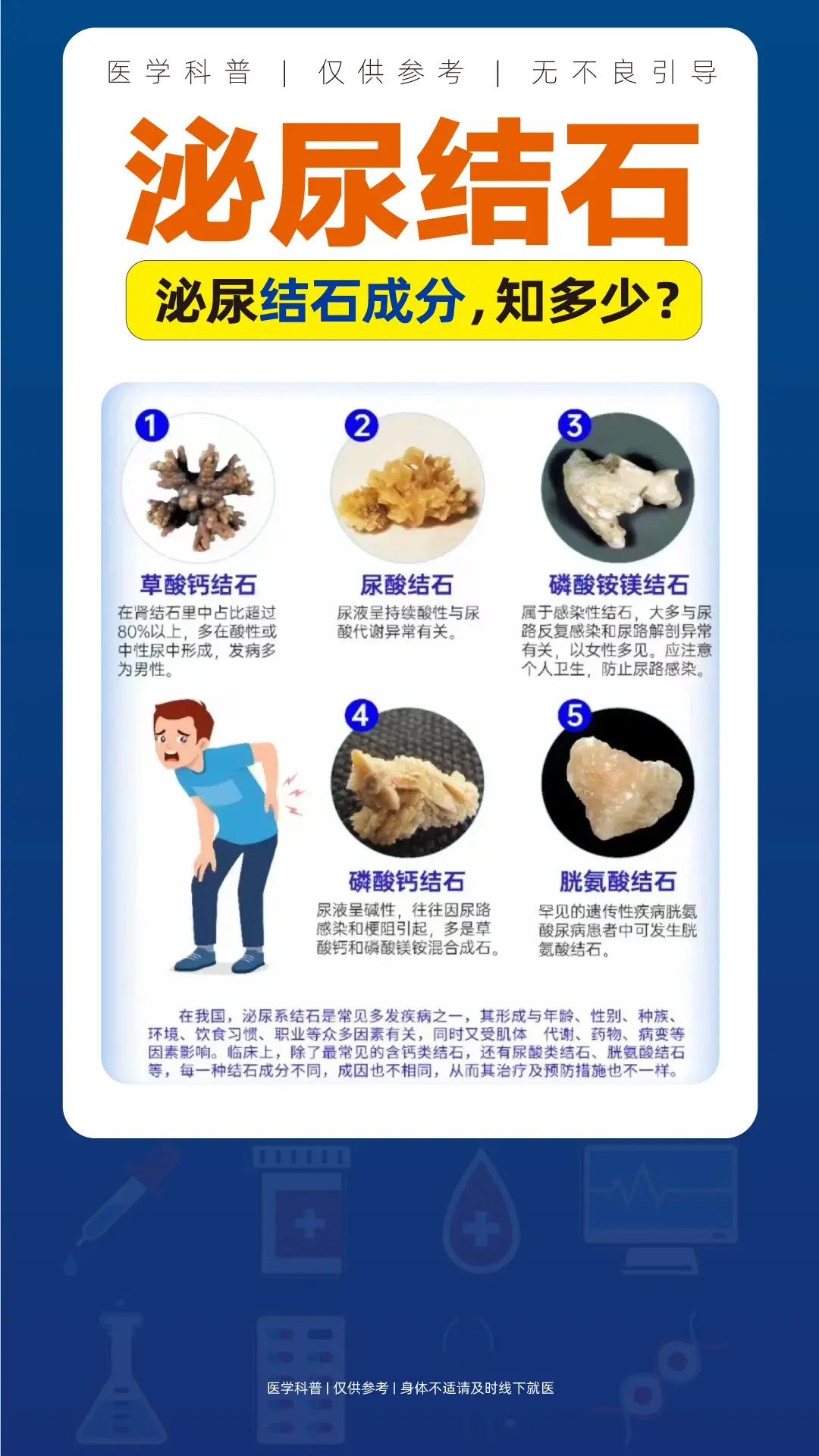 泌尿结石你知道有些什么成分吗?。