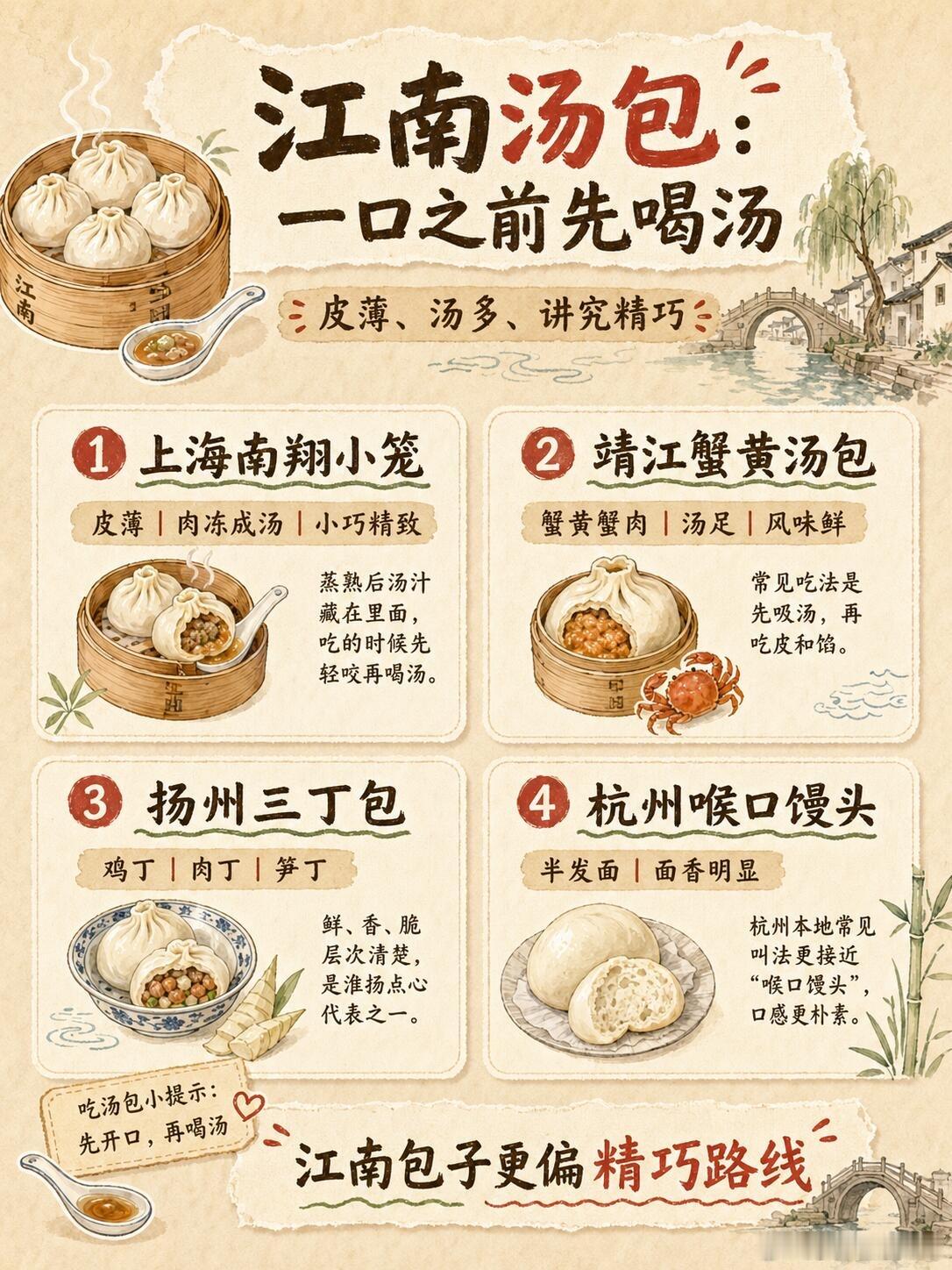 中国包子地图｜一笼包子看懂地方口味包子看起来都差不多，其实南北差别很明显。北方包