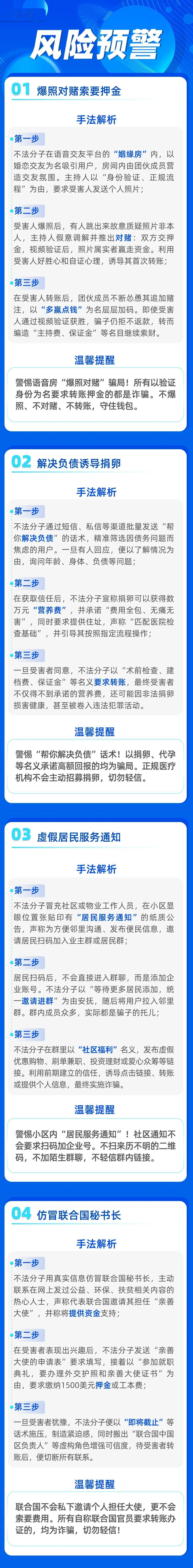 【风险预警】第61期-近期高发骗局