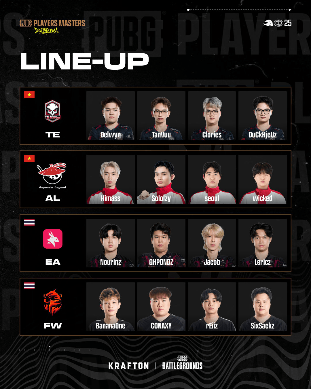 PCL赛事发布PPMI大师邀请赛参赛队伍选手，全新第一视角直播