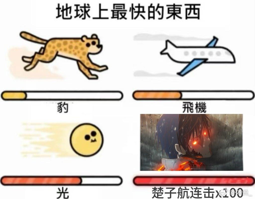 龙族20分钟出手127次 被楚子航这集的战损帅麻了！20分钟127次出手，打完架