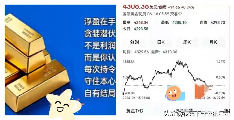 黄金最新行情
大家好，今天是6月16日，一早金价走出深V反转行情，海内外金价同步