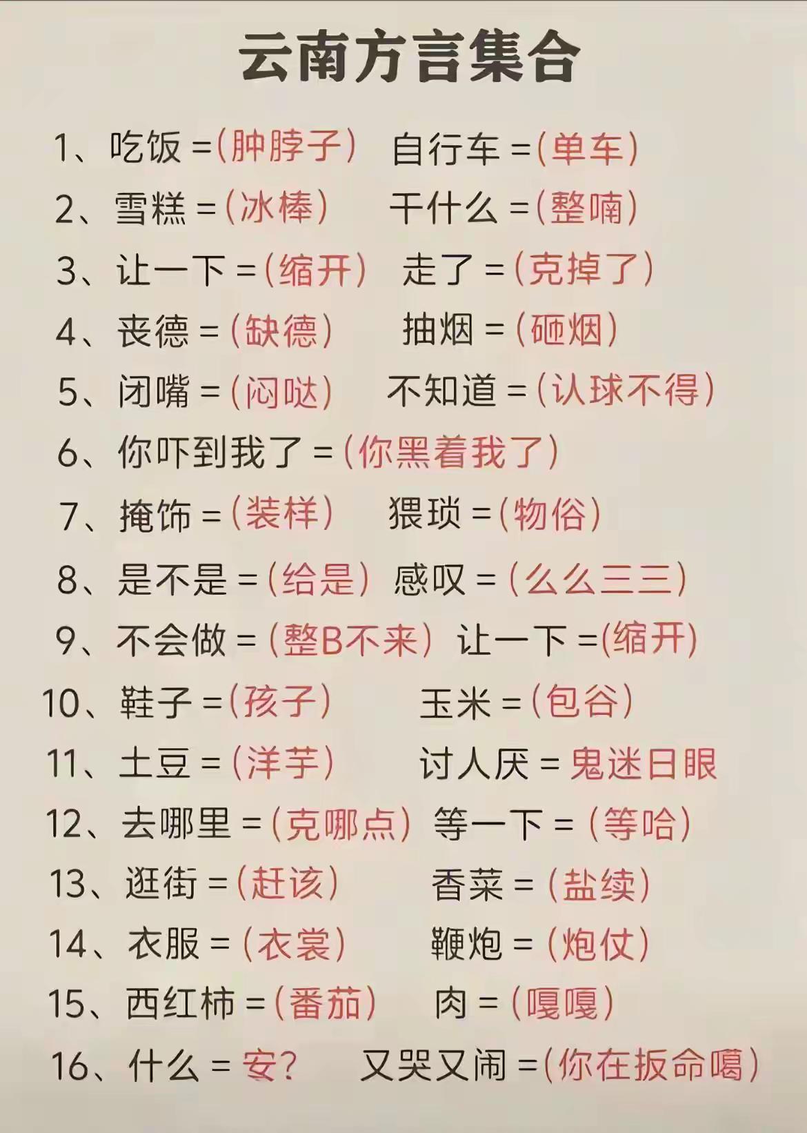 云南方言大.集合了
看看你是云南哪个地方的
这这些的云南方言都认同吧!