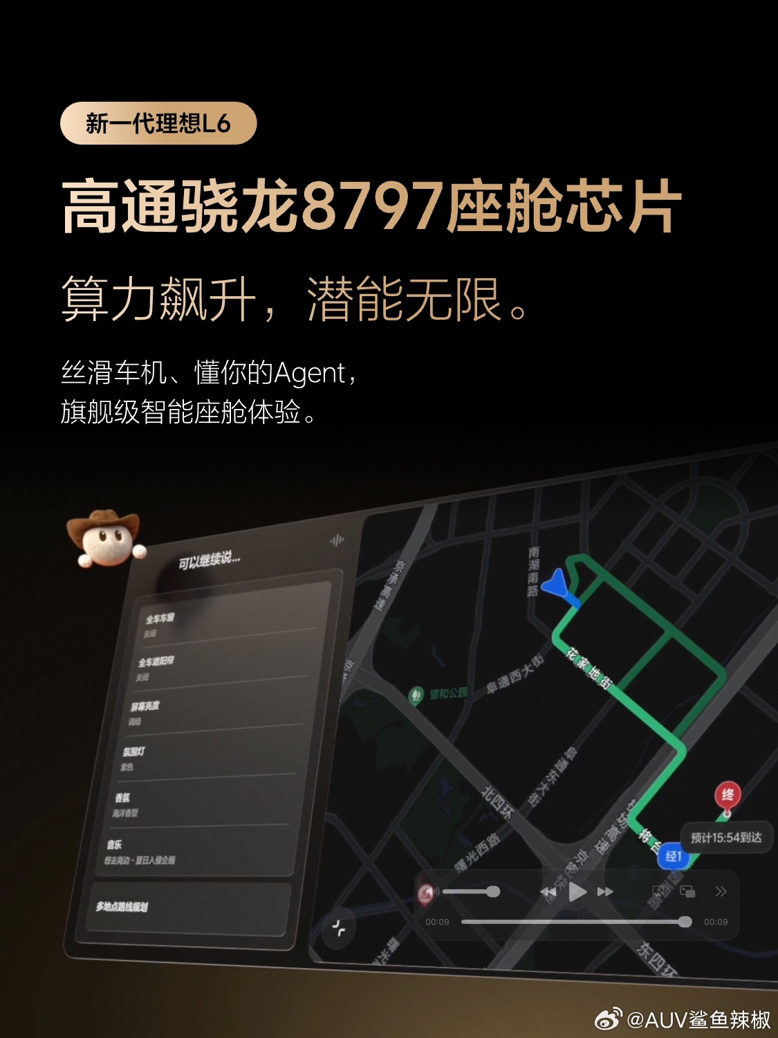 理想L6用上旗舰智能装备理想这次升级的不是L6，而是整个产品体系。骁龙8797负