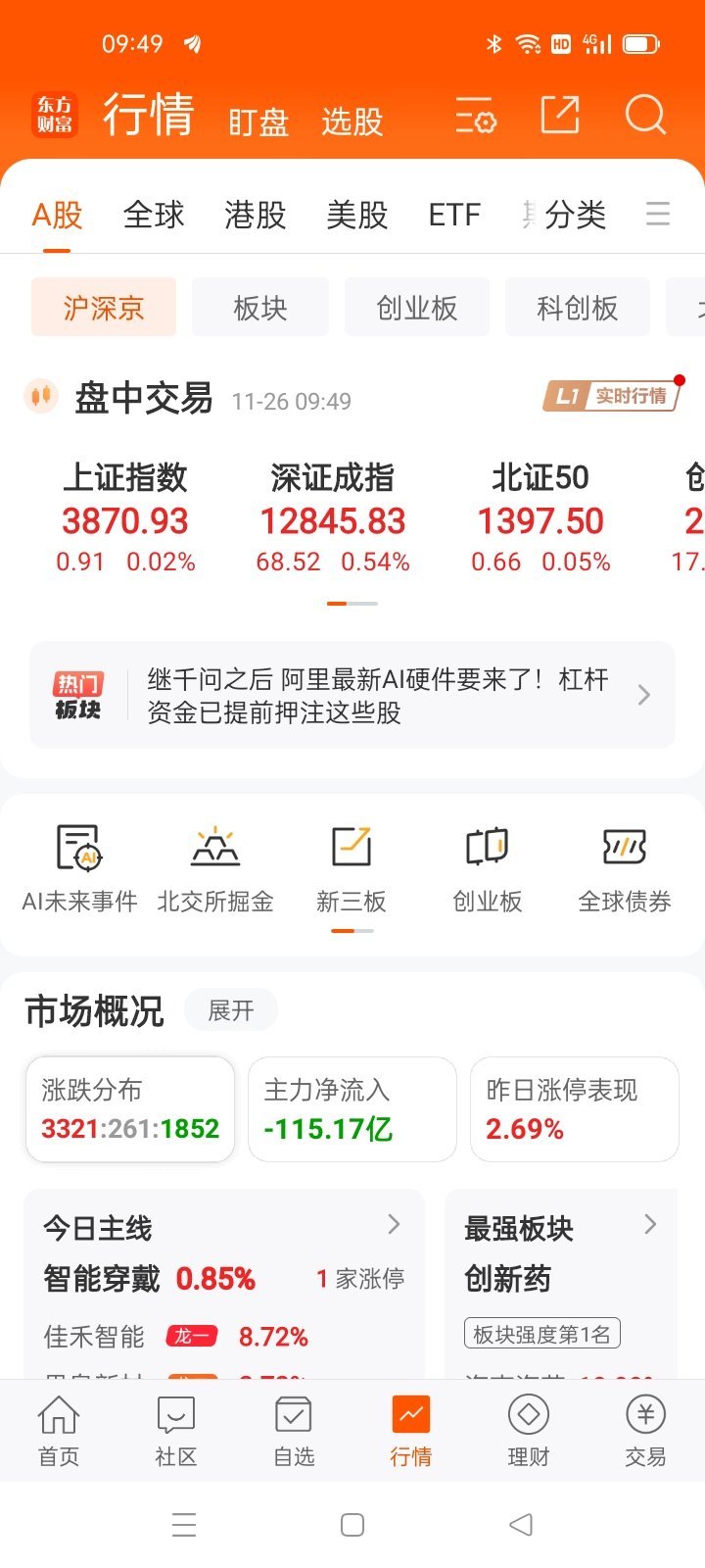 09：49  从龙头   看风格 